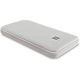 iBall 10000 mAh Powerbank (IB-10000LP), Dual USB Output, White