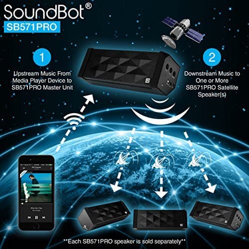 SoundBot SB571PRO 5 Watt + 5 Watt Wireless Bluetooth Portable Satellite Speaker (Black)