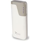 Syska Power Vault100 10000mAH Lithium Ion White