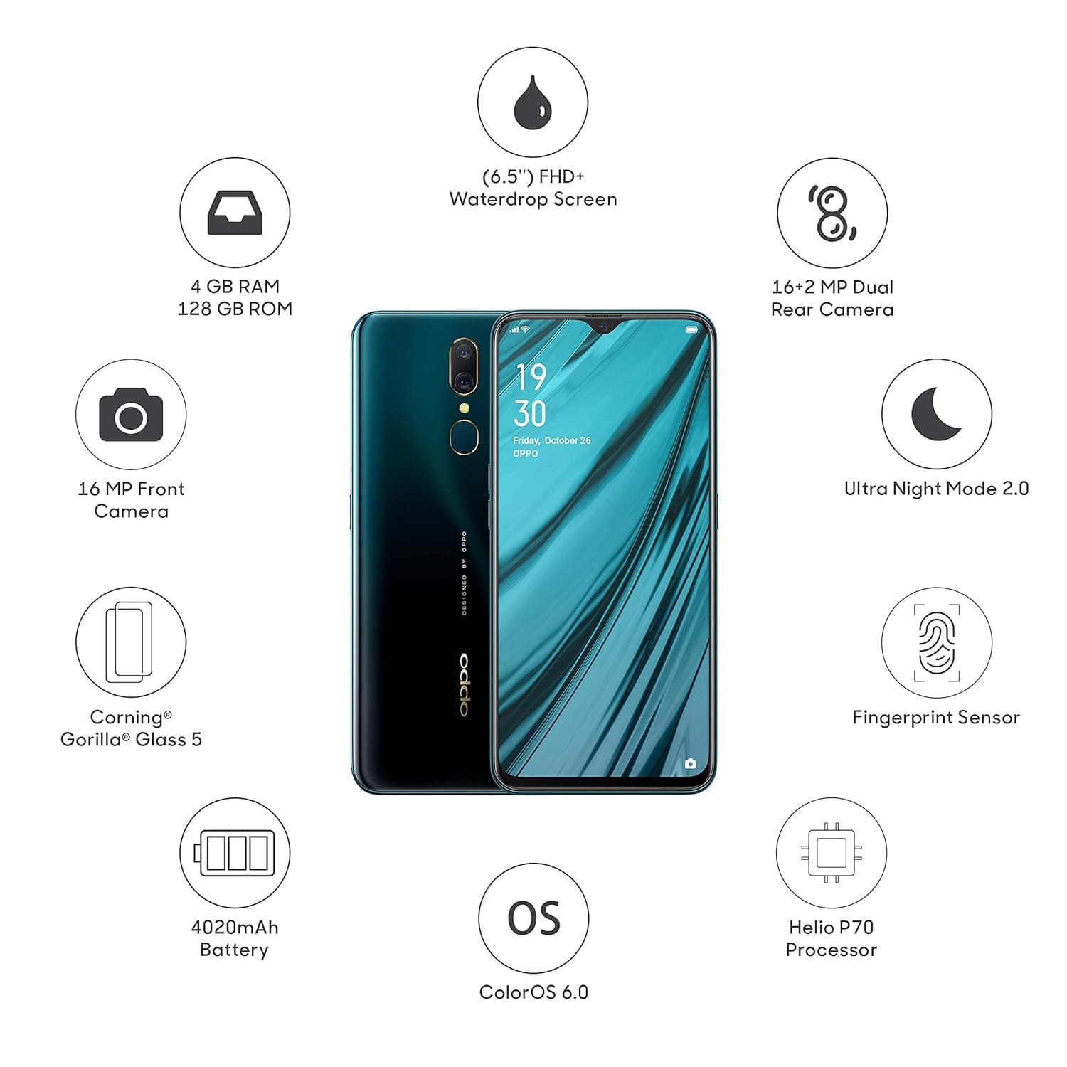 OPPO A9 (Marble Green, 4GB RAM, 128GB Storage) Without Offer Smartphones