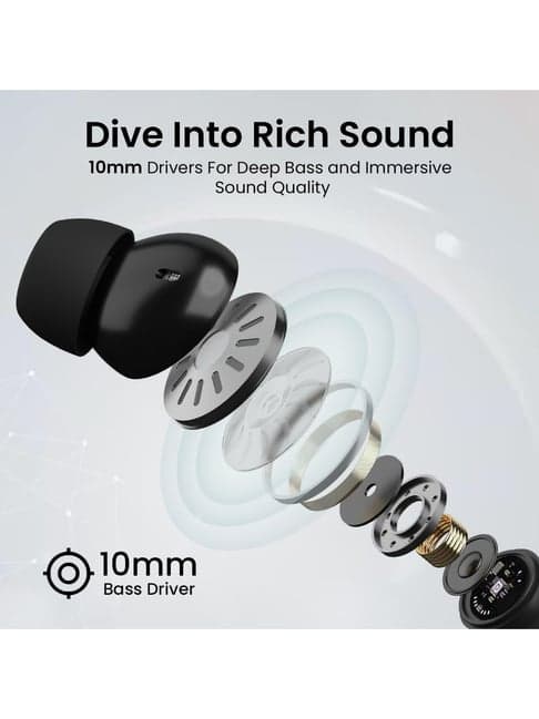 Portronics Harmonics Twins S16 In Ear TWS Earbuds with 24 Hrs Playtime (Black, True Wireless)