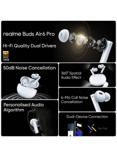realme Buds Air 6 Pro In Ear Bluetooth Earbuds with Noise Cancellation (Silver, True Wireless)