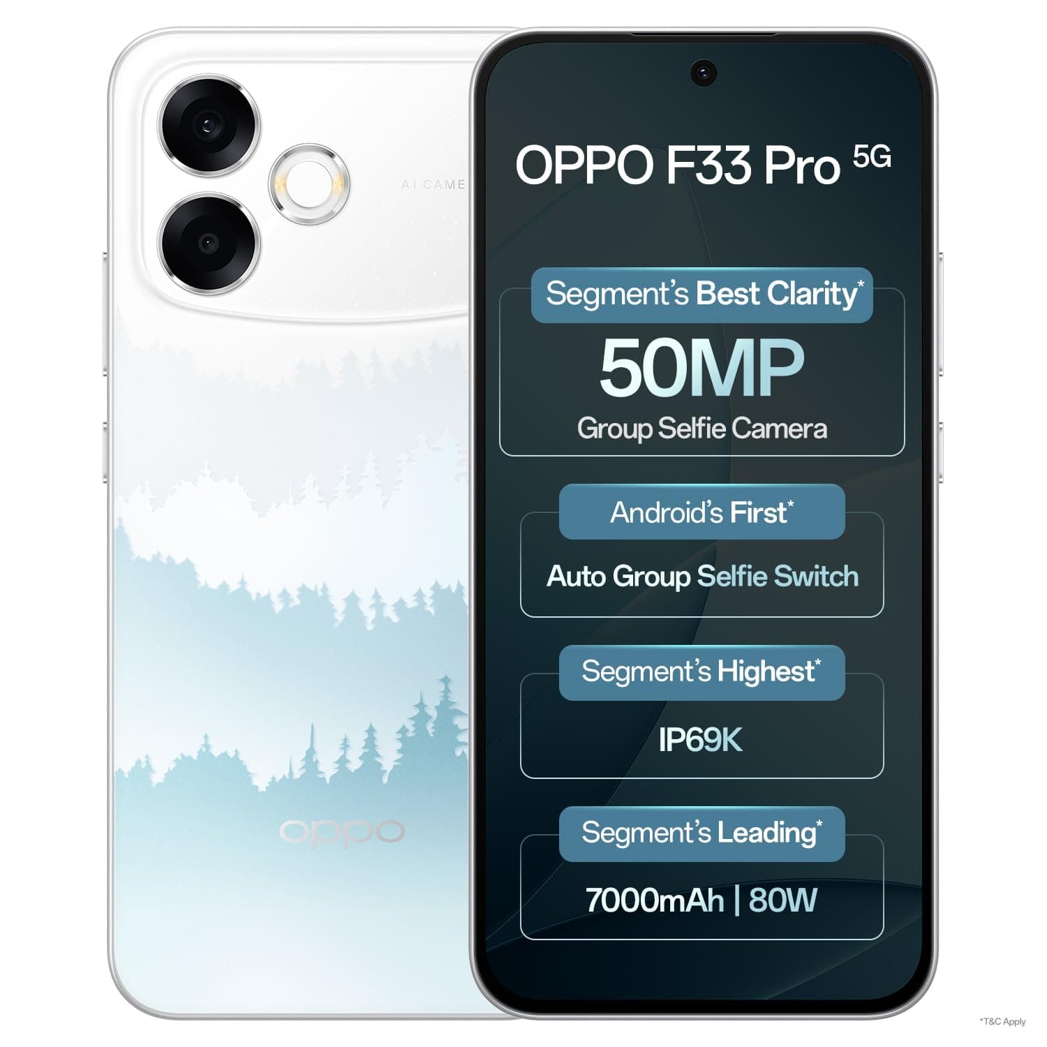 Oppo F33 Pro 5G Smartphone (8GB RAM, 256GB Storage, Misty Forest) |50MP Ultrawide Selfie Camera|7000 mAh Long Battery Life | 80W Fast Charging-with No...