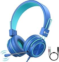 iClever HS21 Wired On Ear Headphones with Mic, Kids Headphones with Rotatable Extendable Mic 94 dB Volume Safe Headphones for Kids, Foldable Wired Hea