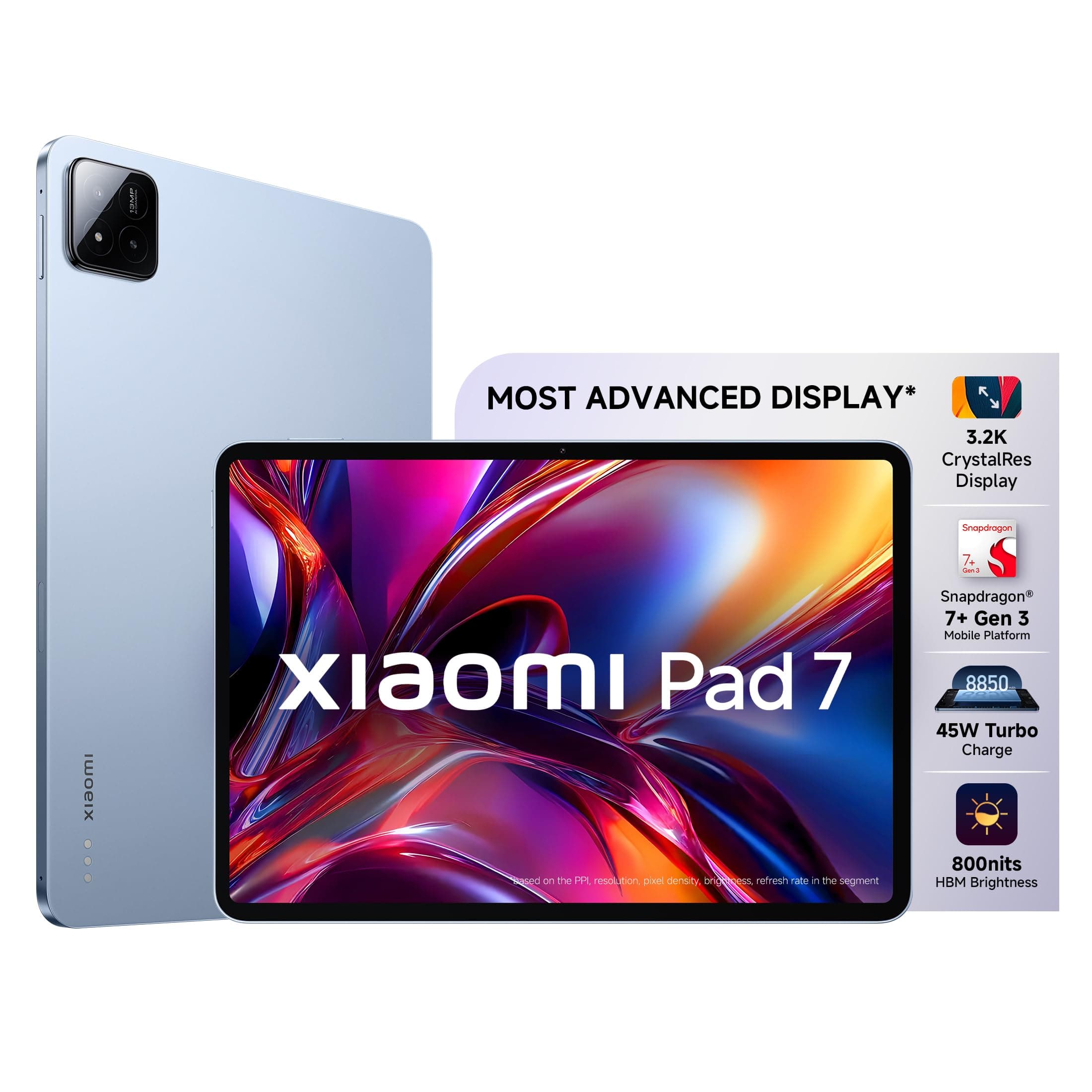 Xiaomi Pad 7 |Qualcomm Snapdragon 7+ Gen 3 |28.44cm(11.2") Display |12GB, 256GB |3.2K CrystalRes Display |HyperOS 2 |68 Billion+ Colours |Dolby Vision...