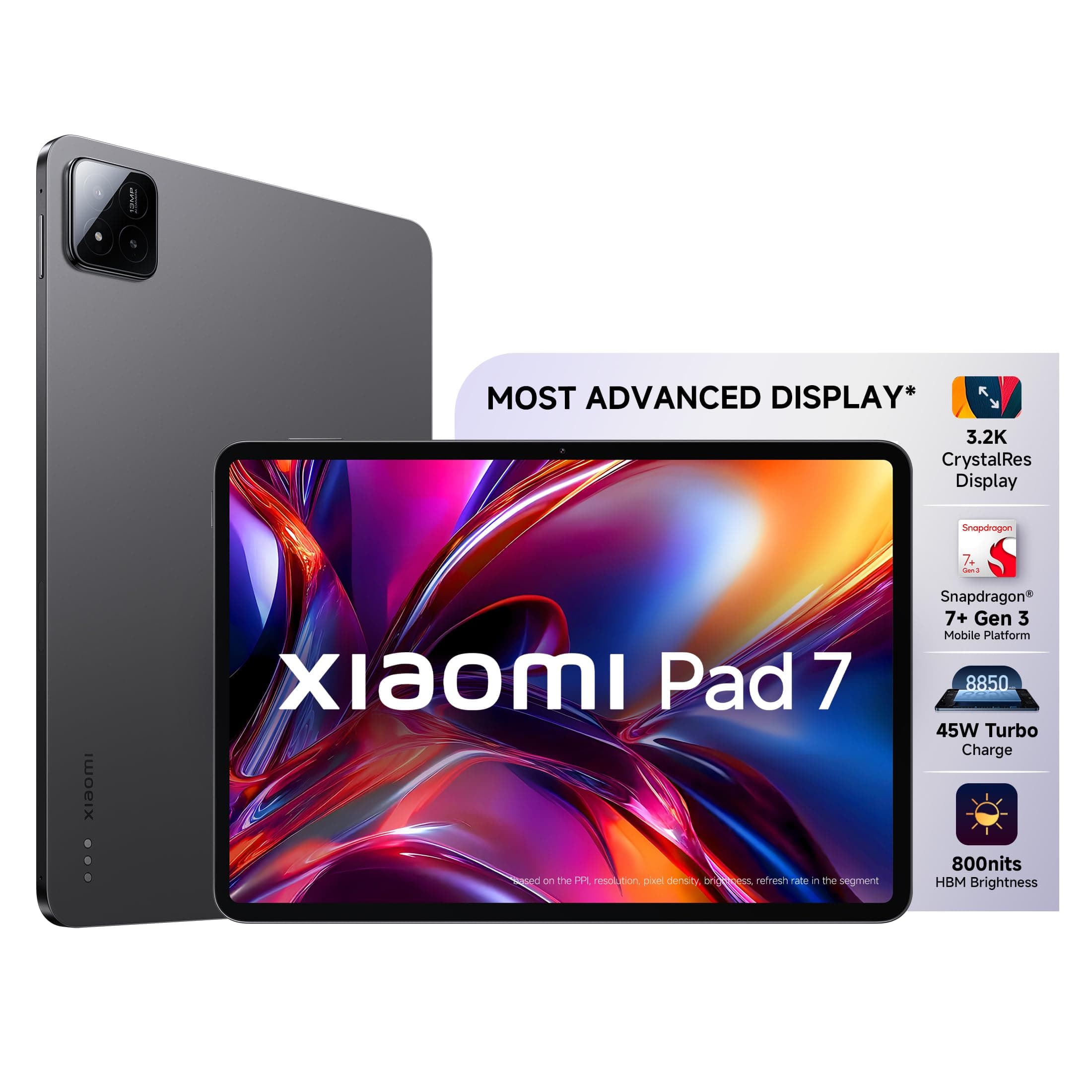 Xiaomi Pad 7 |Qualcomm Snapdragon 7+ Gen 3 |28.44cm(11.2") Display |12GB, 256GB |3.2K CrystalRes Display |HyperOS 2 |68 Billion+ Colours |Dolby Vision...