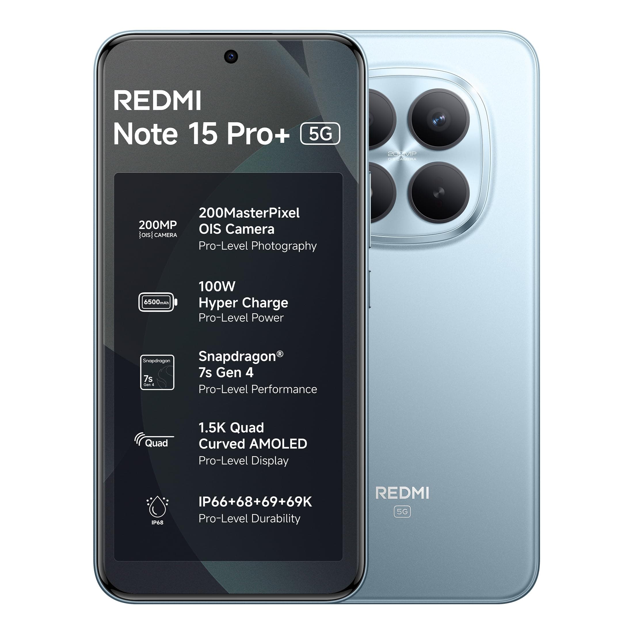REDMI Note 15 Pro+ 5G (Mirage Blue, 8GB + 256GB) | 200MasterPixel OIS Camera | Snapdragon 7s Gen 4 | CrystalRes AMOLED | IP69/69K | 6500mAh Si/C Batte...
