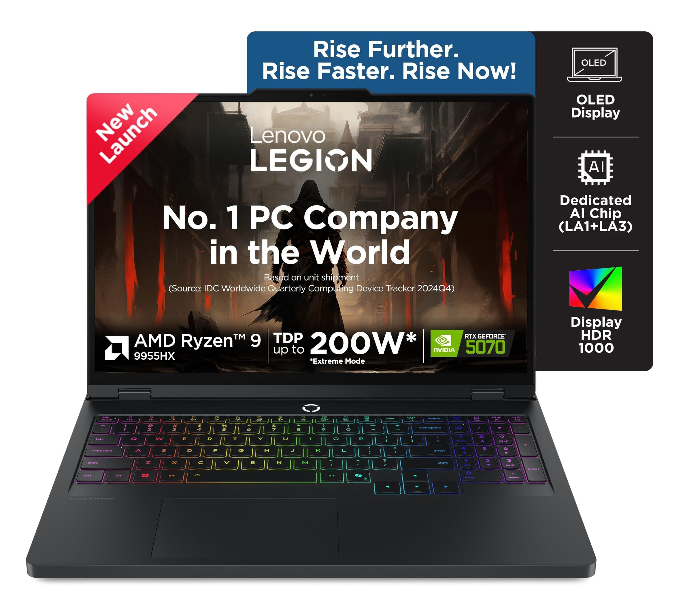 Lenovo Legion Pro 5 2025 AMD Ryzen 9 9955HX | NVIDIA RTX 5070 8GB (32GB RAM/1TB SSD/WQXGA OLED/165Hz/16 (40.6cm)/Windows 11/Office 2024+AI Now/Black/2...