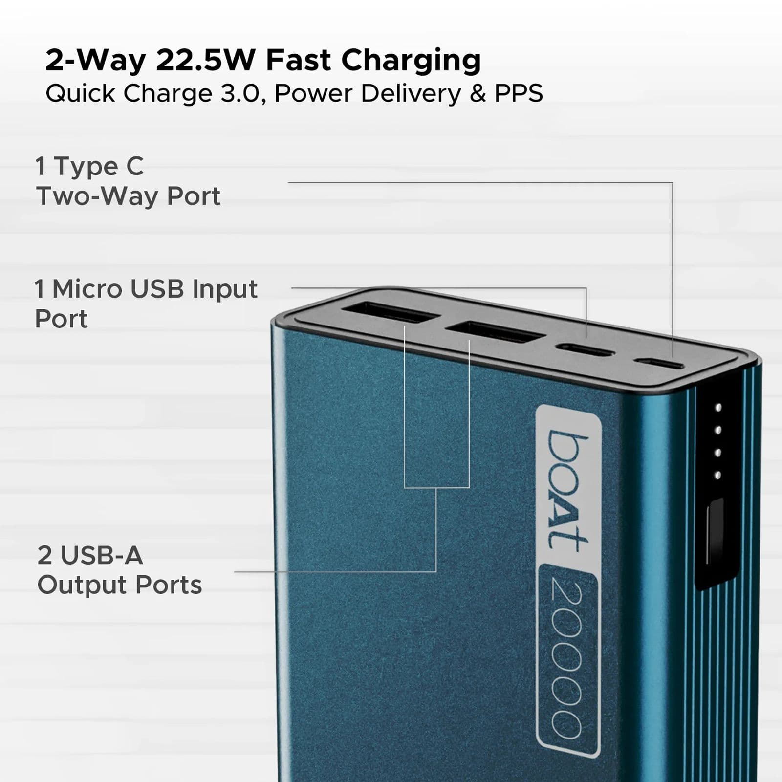 boAt Energyshroom PB400 20000 mAh 22.5W Fast Charging Power Bank (2 Type A, 1 Micro-USB and 1 Type C Port, Sleek Aluminium Casing, Steel Blue)