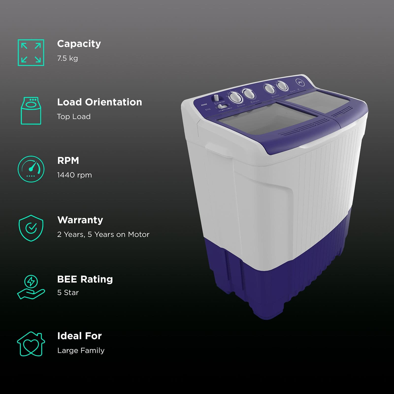 Godrej 7.5 kg Semi-Automatic Top Load Washing Machine (Tri Roto Scrub Pulsator, WS EDGE 7.5 ROBL T, Royal Blue)