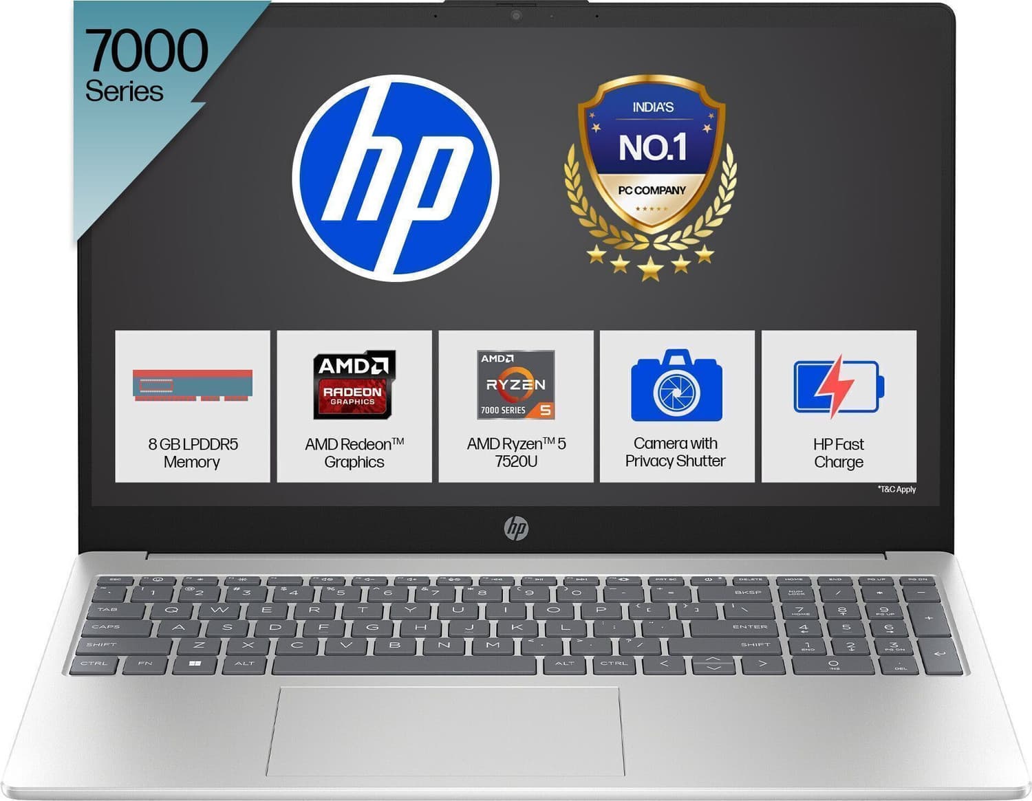HP 15s (2023) Ryzen 5 Quad Core 7520U - (16 GB/512 GB SSD/Windows 11 Home) 15-fc0031AU Thin and Light Laptop
