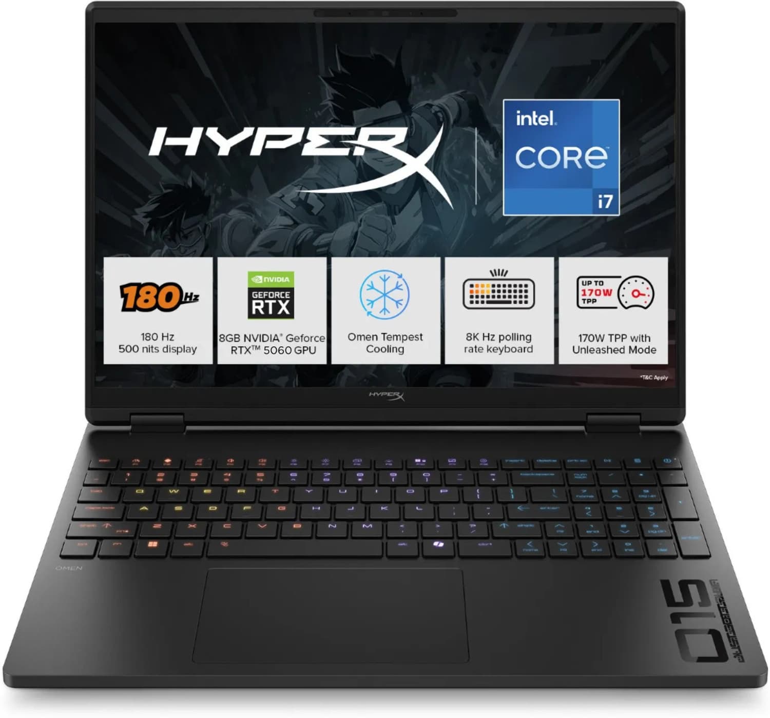 HP Hyper X Omen Intel Core i7 14th Gen 14650 HX - (24 GB/1 TB SSD/Windows 11 Home/8 GB Graphics/NVIDIA GeForce RTX 5060) 15ga0005TX Gaming Laptop