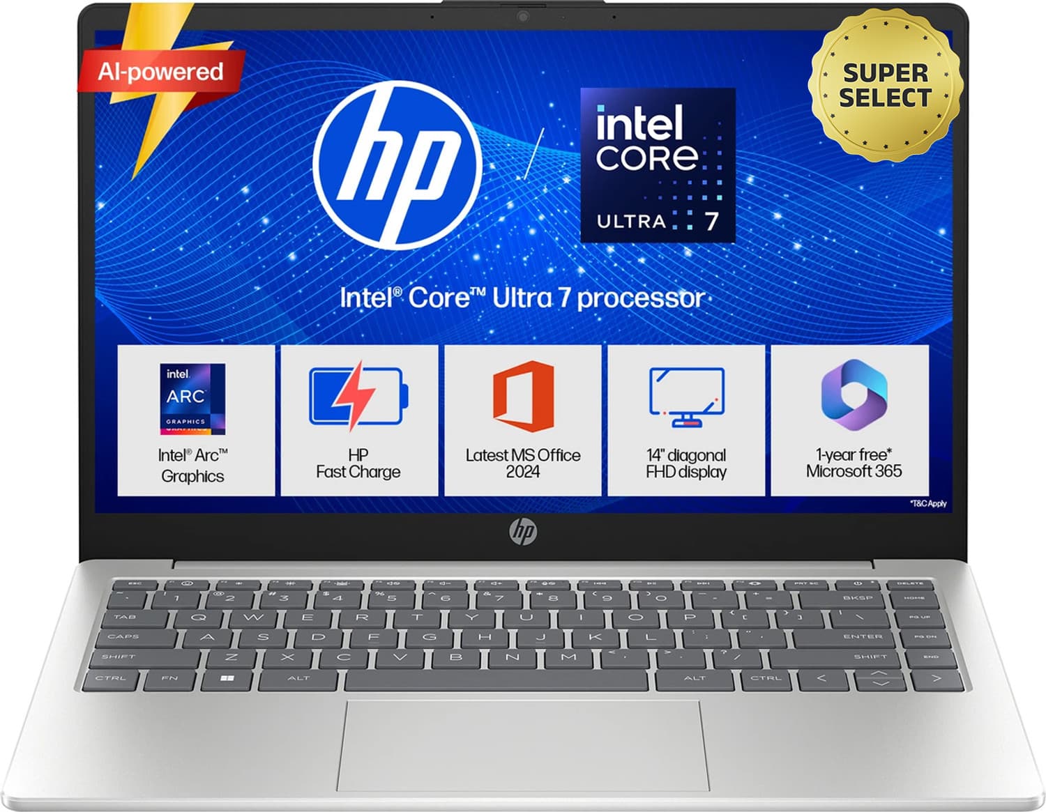 HP Intel Core Ultra 7 - (24 GB/1 TB SSD/Windows 11 Home) 14-ep1181TU Thin and Light Laptop