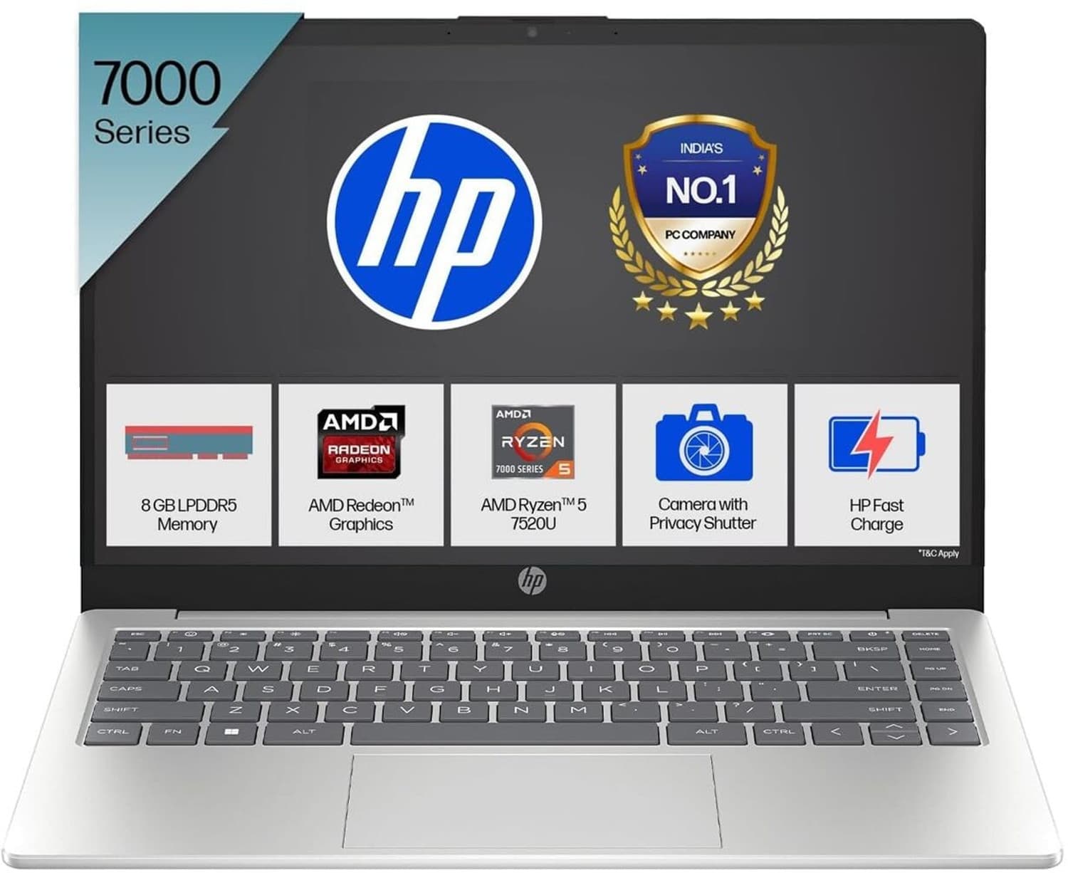 HP Ryzen 5 Quad Core 7520U - (8 GB/512 GB SSD/Windows 11 Home) 14-em0026AU Thin and Light Laptop
