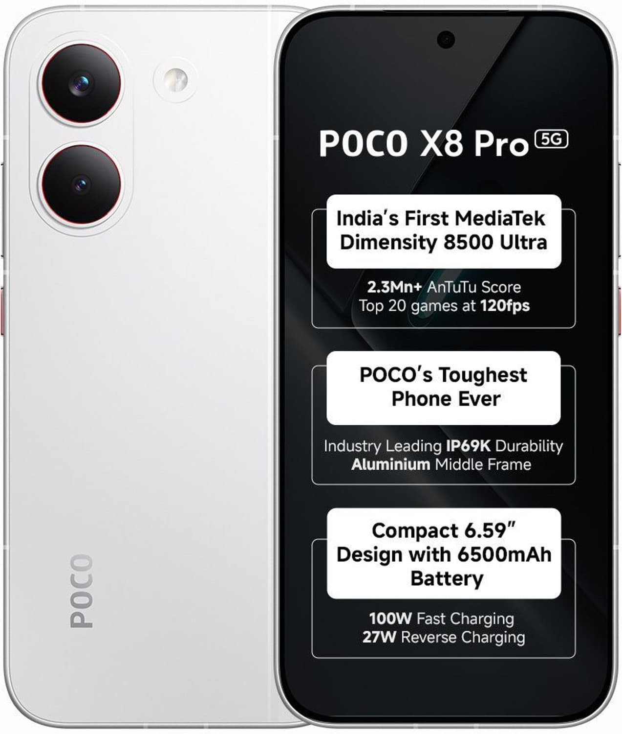X8 Pro (White, 256 GB) (8 GB RAM)