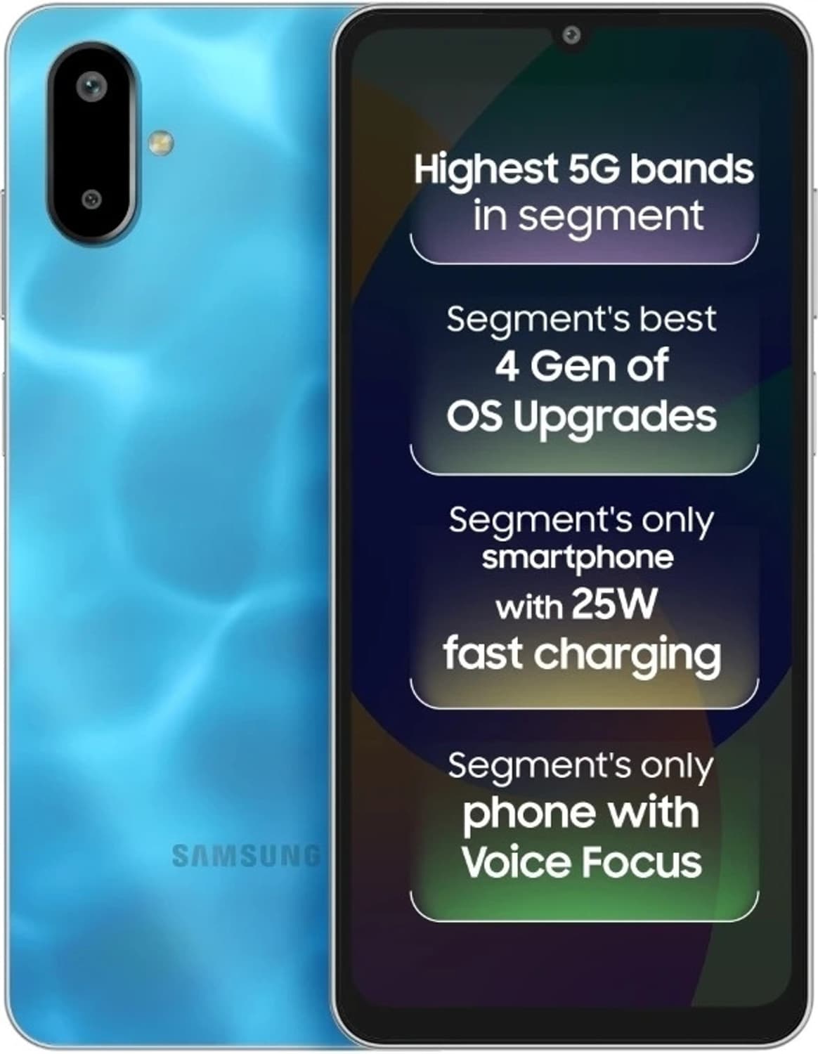 SAMSUNG Galaxy F06 5G (Bahama Blue, 64 GB)