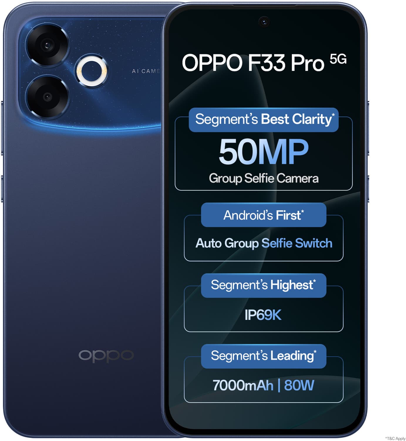 F33 Pro 5G (Starry Blue, 256 GB) (8 GB RAM)