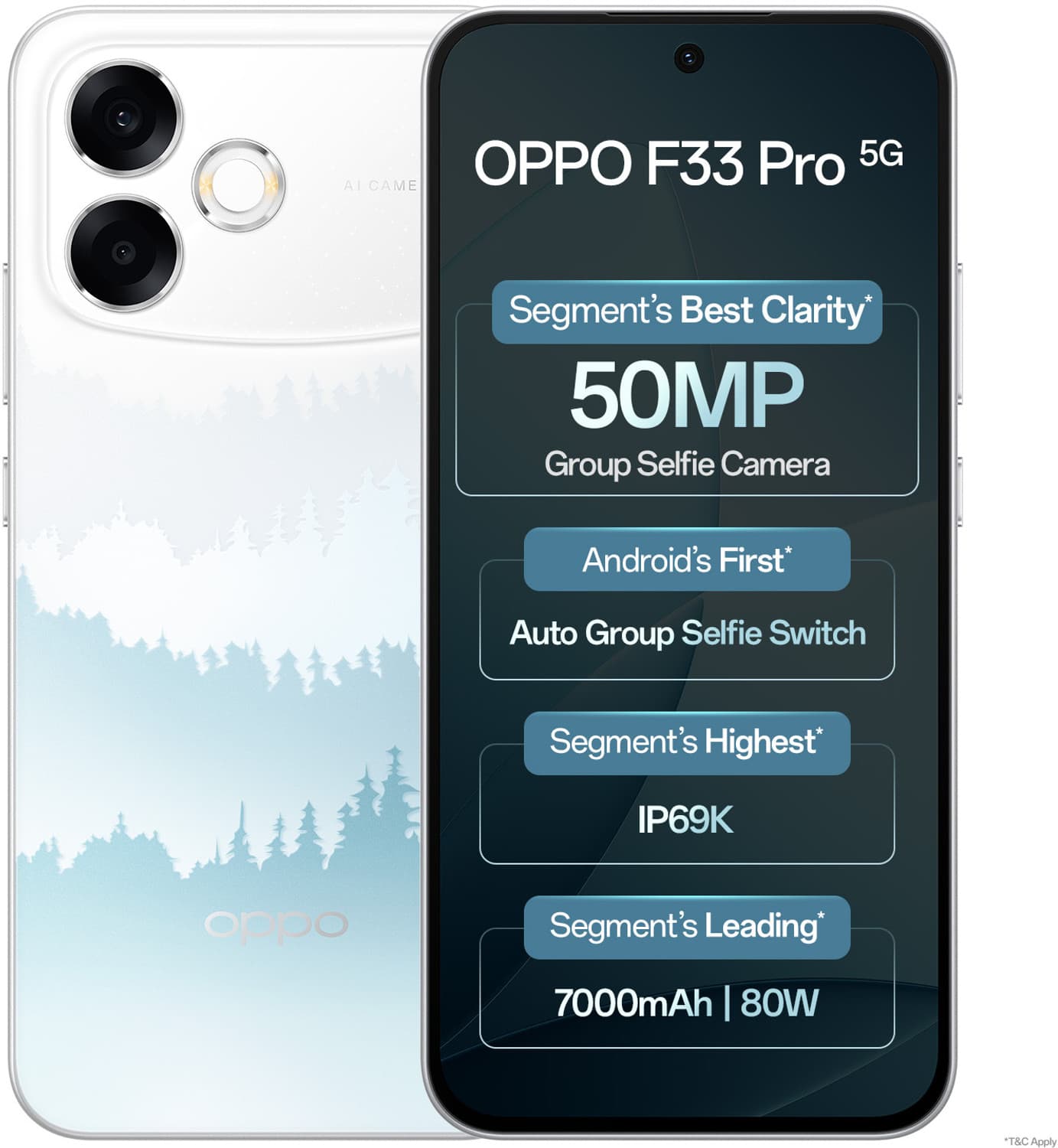 F33 Pro 5G (Misty Forest, 256 GB) (8 GB RAM)
