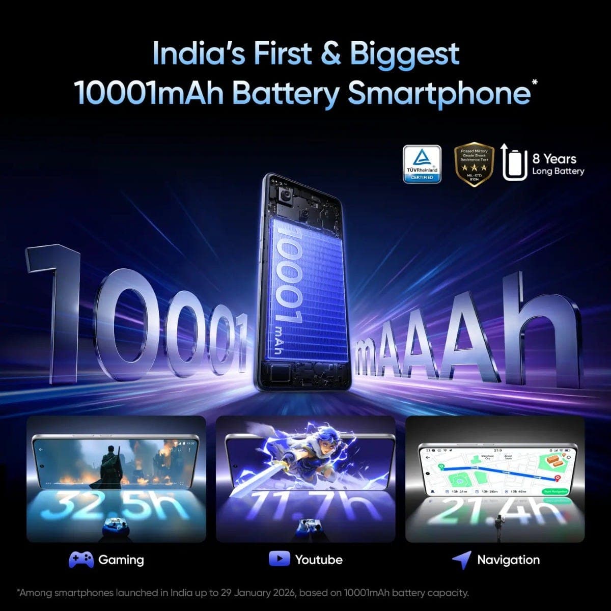 realme P4 Power 5G (8GB RAM, 256GB Storage) | MediaTek Dimensity 7400 | 10001mAh Battery | All-scenario Bypass Charging | TransOrange