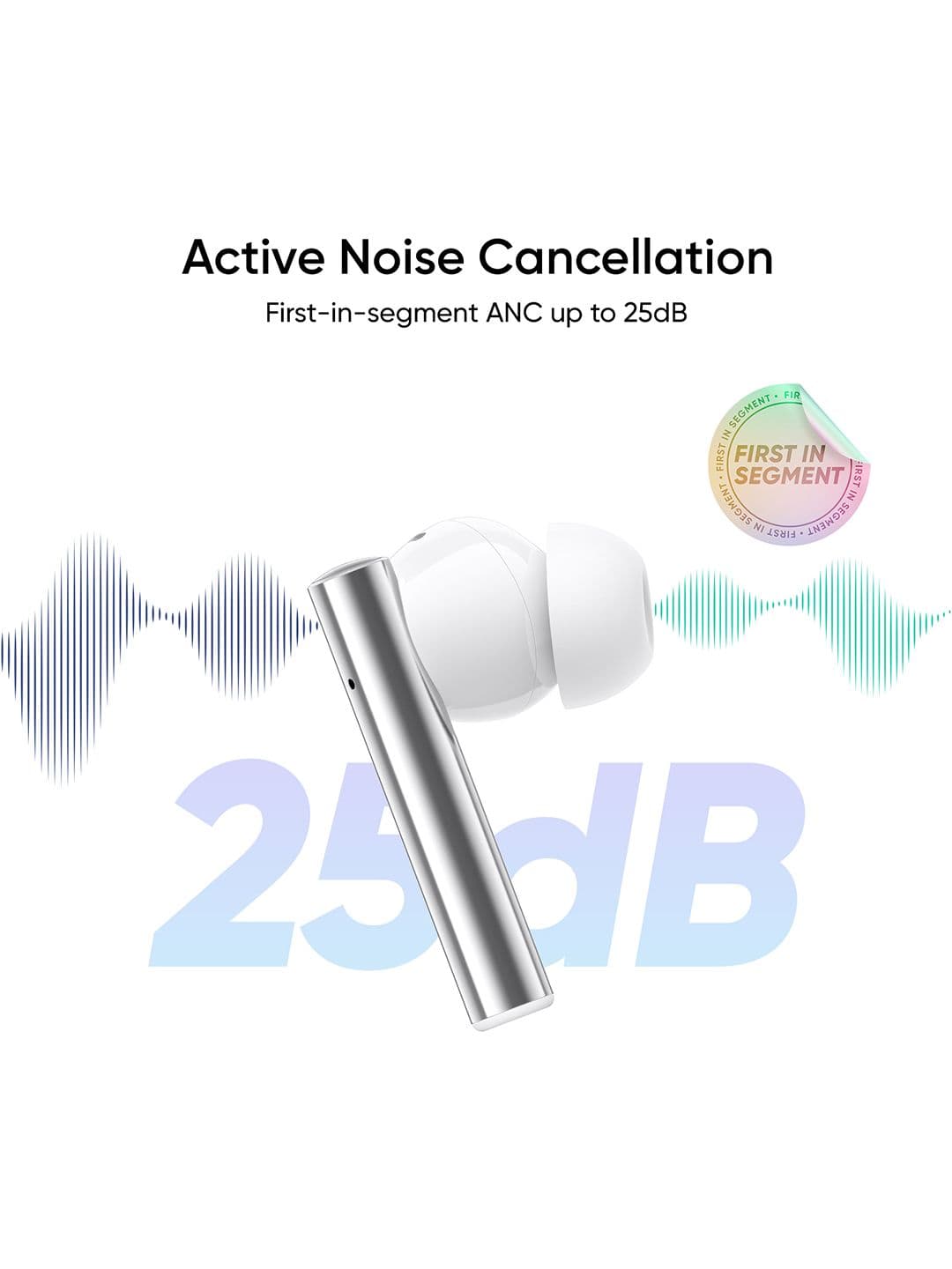 Realme White Buds Air 2 True Wireless Bluetooth Headphones with Active Noise Cancellation