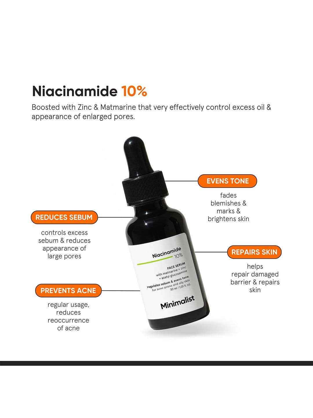 Minimalist 10% Niacinamide Face Serum with Zinc - 30 ml