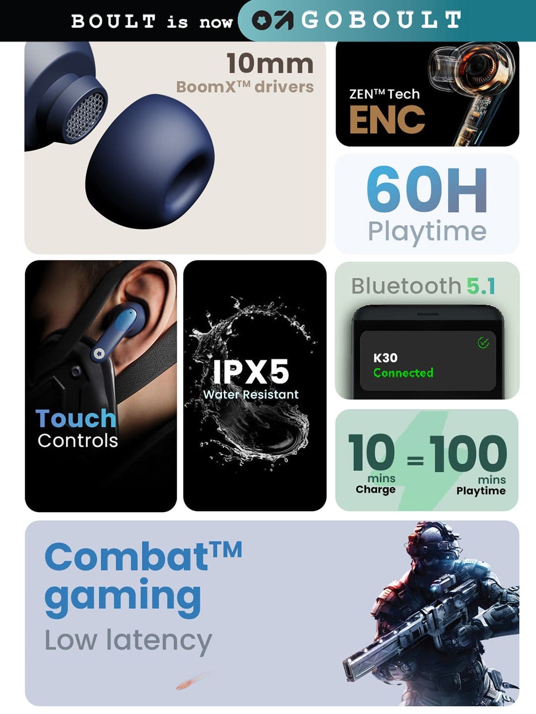 GOBOULT Previously Boult Z40 with Zen ENC Mic, 60H Playtime, Low Latency Gaming, Bluetooth 5.3