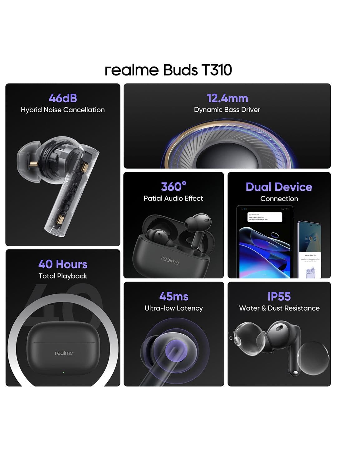 Realme Buds T310 RMA2303 True Wireless Headphones