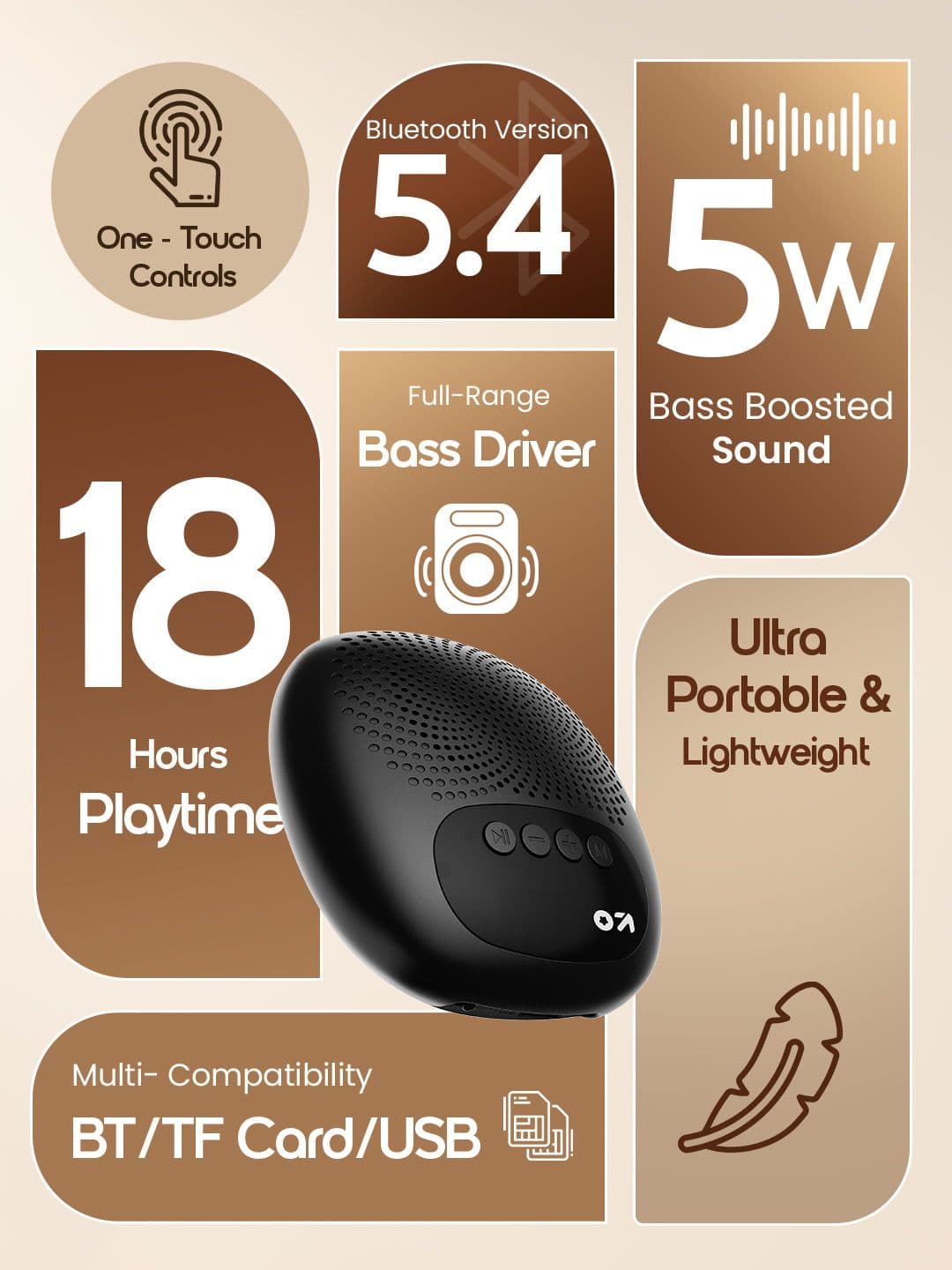 (Formerly Boult) Bassbox Q5 Upto 18H Battery WIth 5W Bass Output 5.4v Bluetooth Speaker