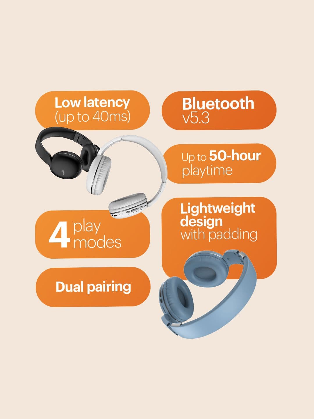 NOISE Blue TWO On-the-Ear Headphone with 50 Hours Playtime and Low Latency