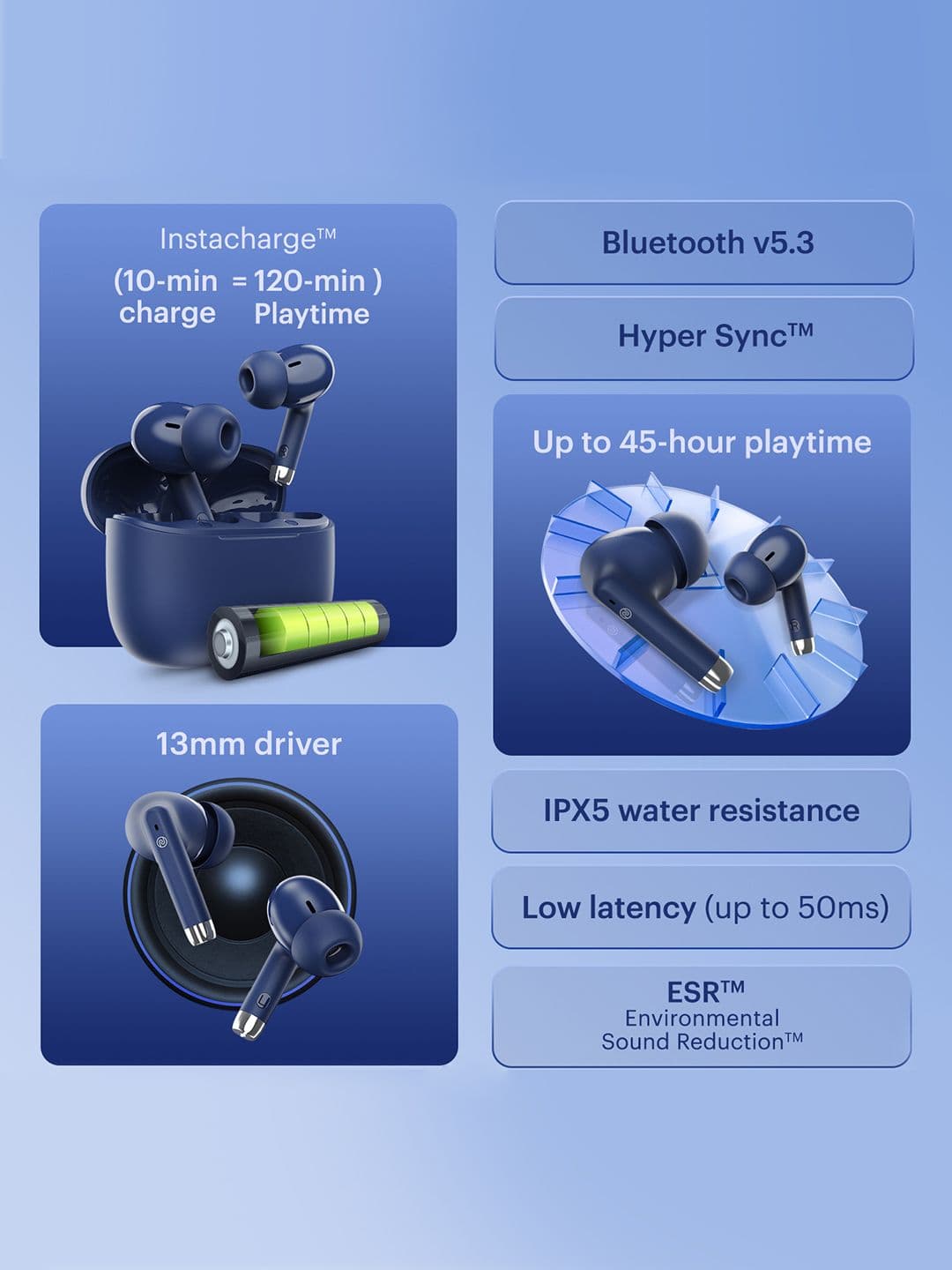 NOISE Buds Aero Truly Wireless Earbuds