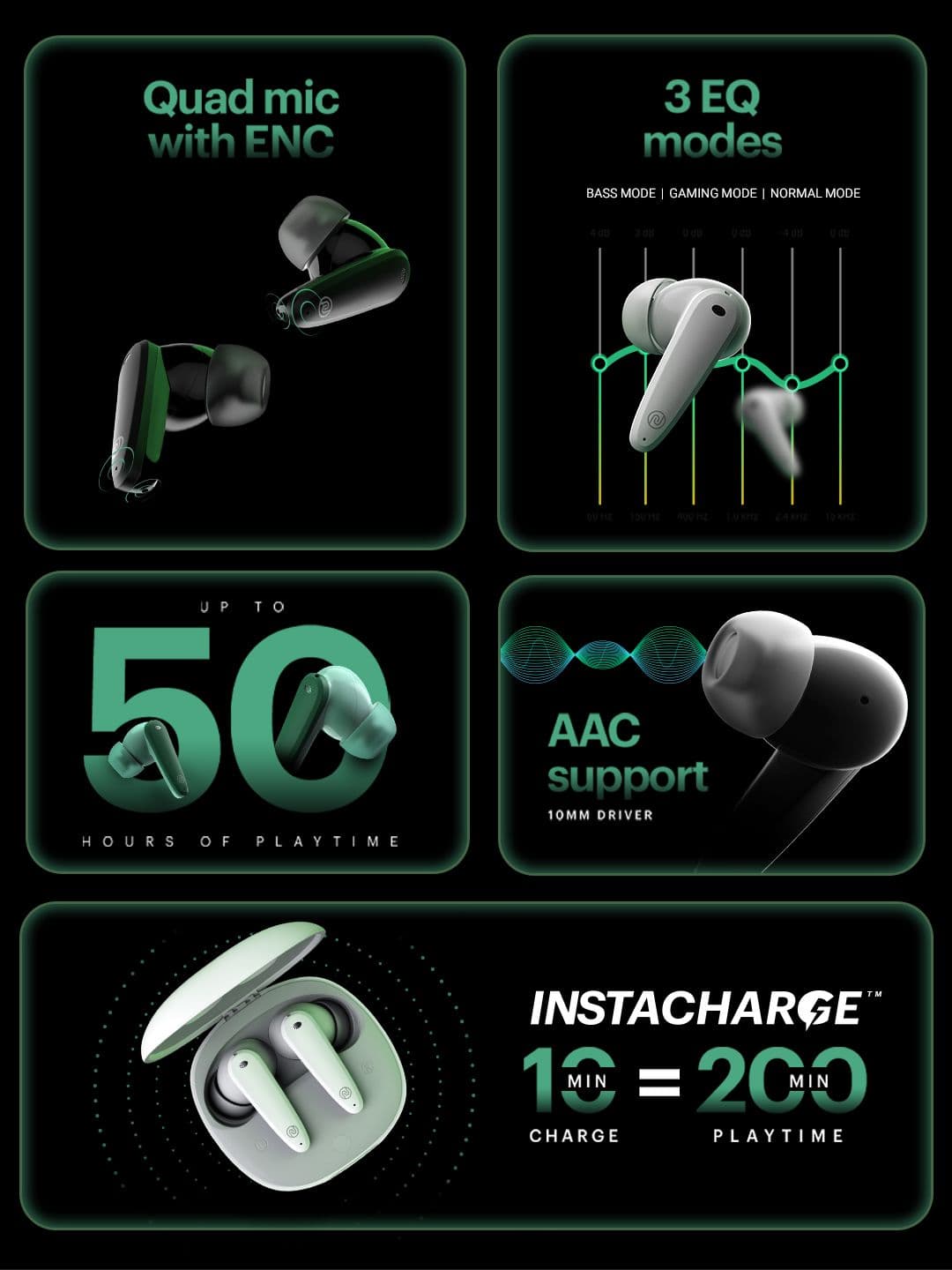 NOISE Buds VS404 Truly Wireless Earbuds with 50H Playtime and Quad Mic ENC - Jet Black
