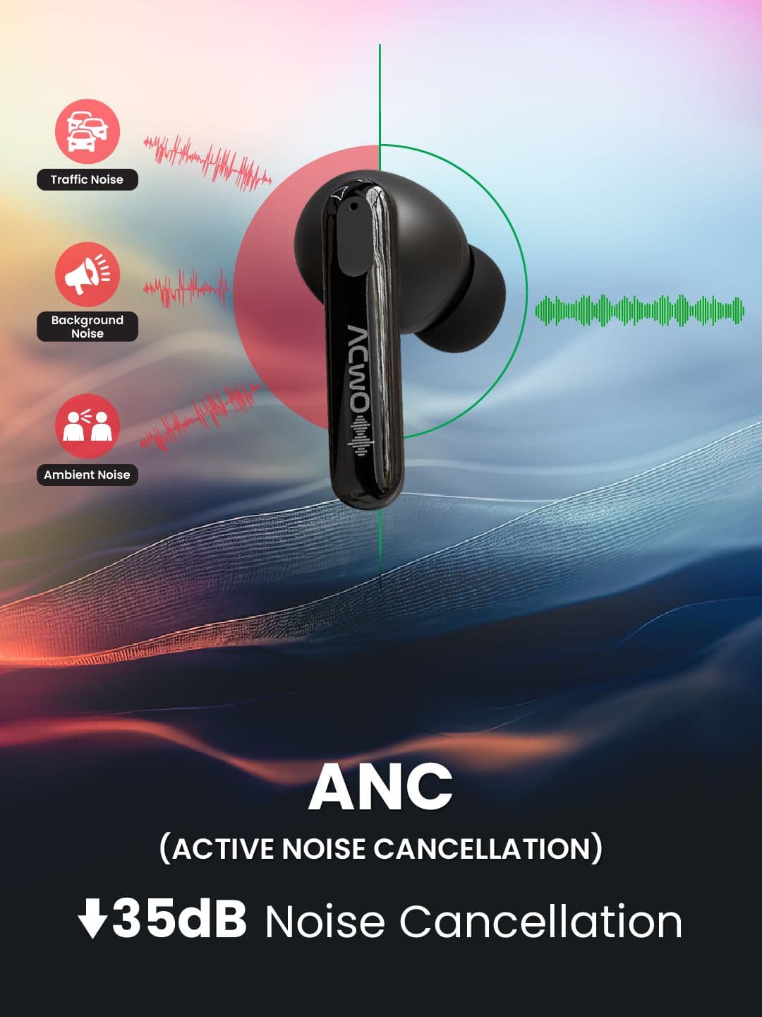 ACwO DwOTS Decibel Platinum Black 60Hrs Playback ANC Theatre Mode 3D Spatial Audio Earbuds