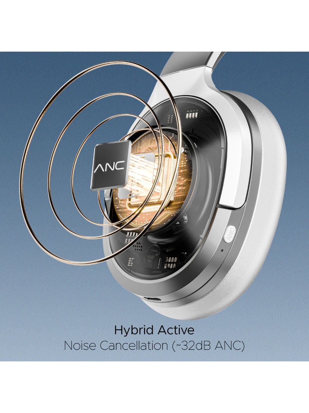 boAt Nirvanaa 751 ANC Over Ear BT Headphones w/ Hybrid ANC & 65H Playtime