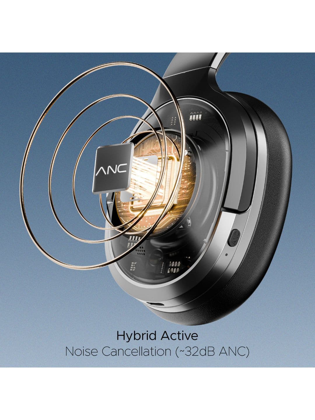 boAt Nirvanaa 751 ANC Over Ear BT Headphones w/ Hybrid ANC & 65H Playtime