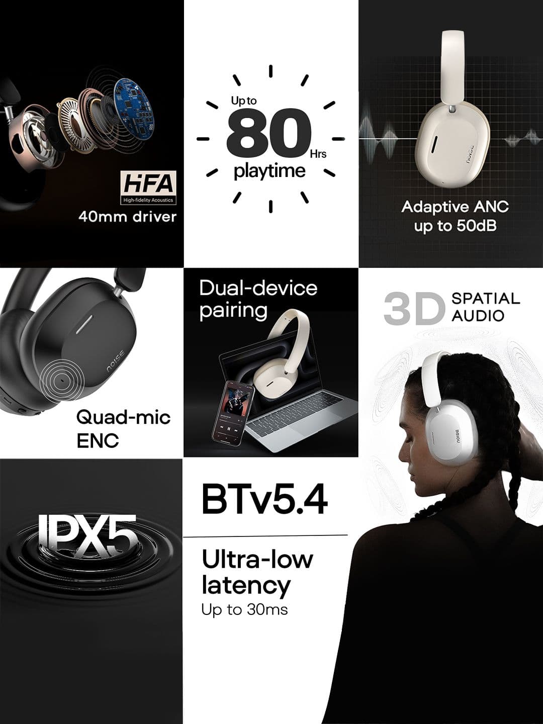 NOISE Airwave Max 5 Overhead Wireless Headphone
