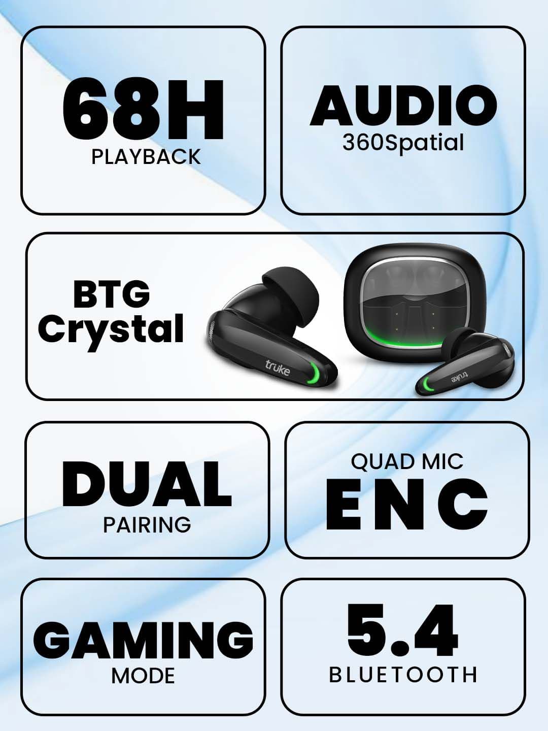truke BTG Crystal Buds with Spatial Audio And Dual Pairing