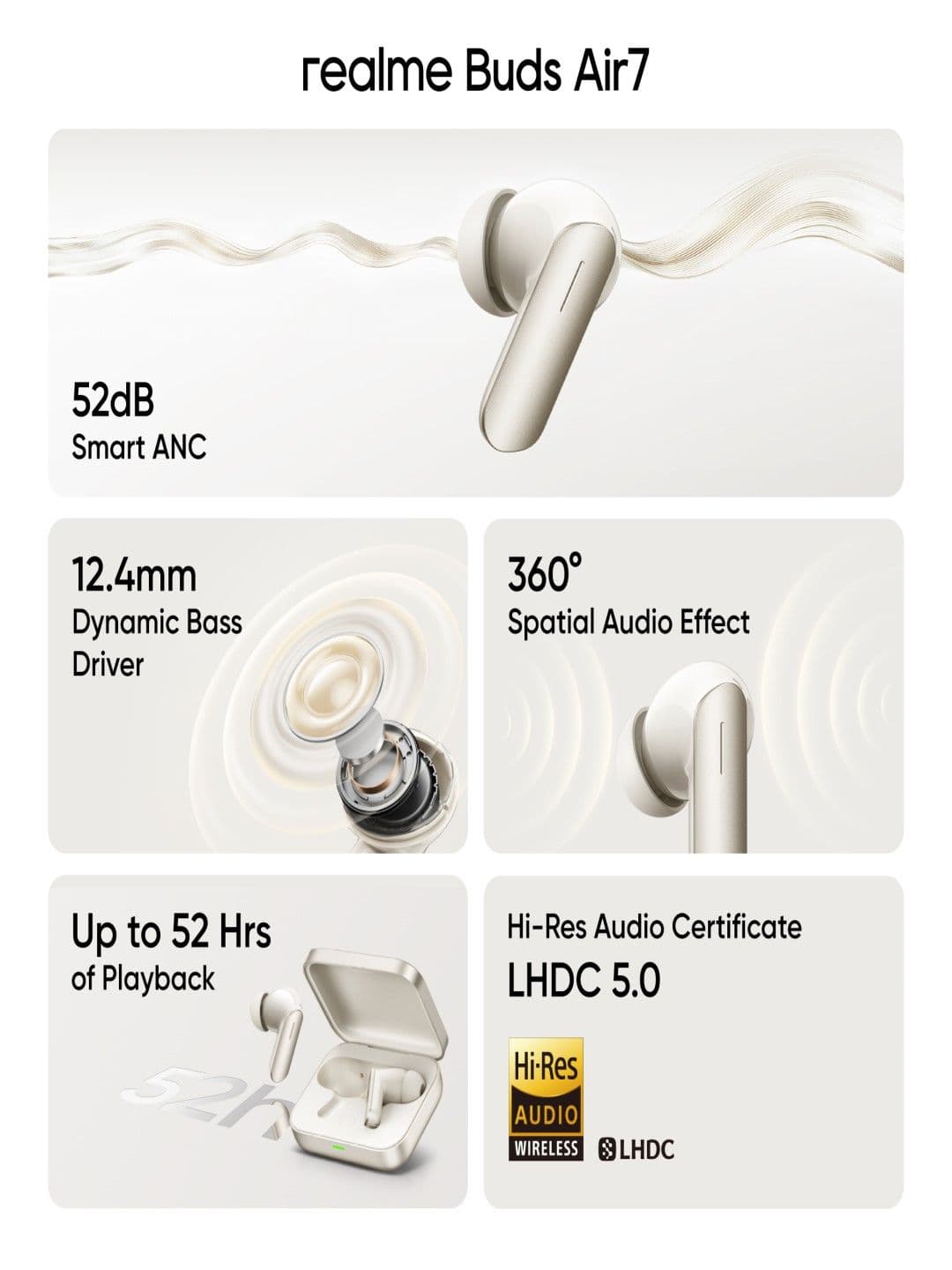 Realme Buds Air7 Low Latency Bluetooth Wireless Headphones