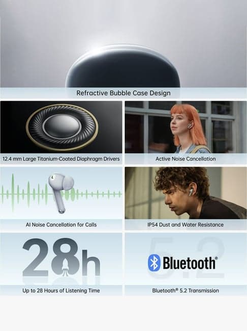 Oppo Enco Air 2 Pro Bluetooth Truly Wireless In Ear Earbuds With Mic, Fast Charging (Grey)