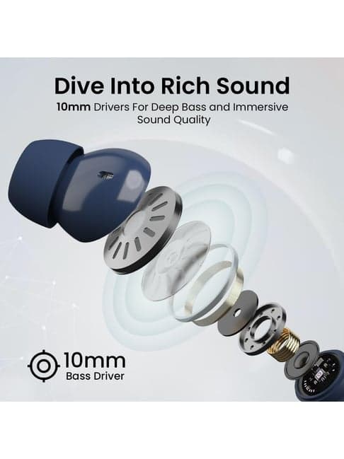 Portronics Harmonics Twins S16 In Ear TWS Earbuds with 24 Hrs Playtime (Blue, True Wireless)