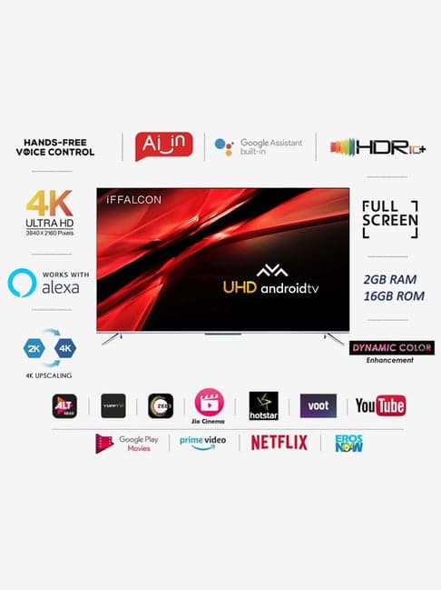 iFFALCON 163.8 cm (65 Inches) Android Smart Ultra HD 4K LED TV 65K71 (2020 Model, Black)