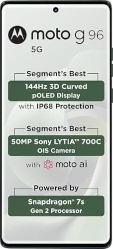 Motorola g96 5G (Pastures, 8GB RAM, 256GB)
