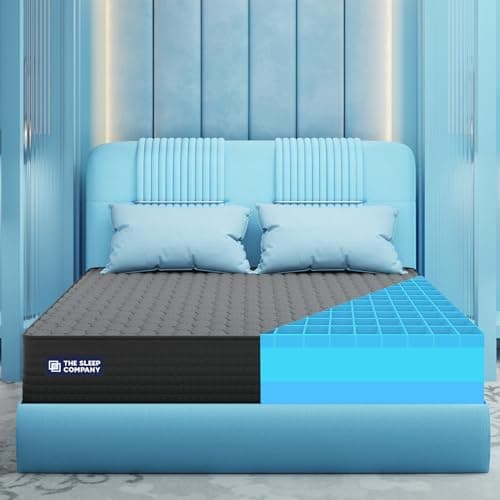 The Sleep Company SmartGRID Orthopedic Pro - Doctor Recommended | Pressure Relieving | Scientifically Proven 5 Zone Orthopedic Support |8 Inch King Size Firm Mattress With Premium quilted Fabric | 78x72x8