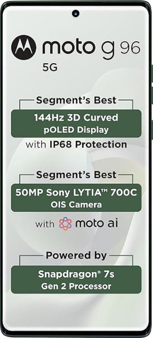 Motorola g96 5G (Pastures, 8GB RAM, 256GB)