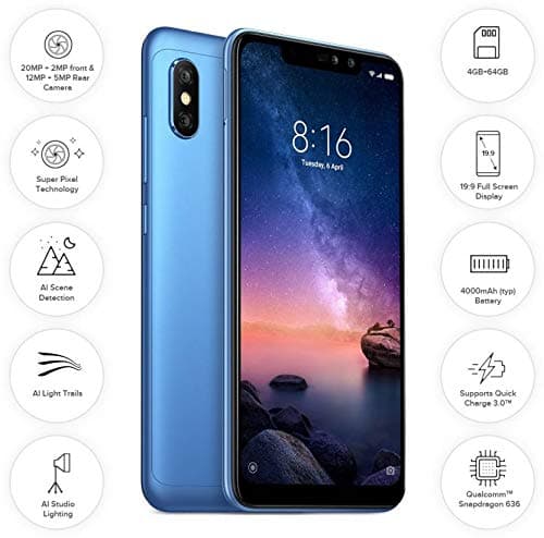 Xiaomi Mi Note 6 Pro (Blue, 4GB RAM, 64GB Storage)