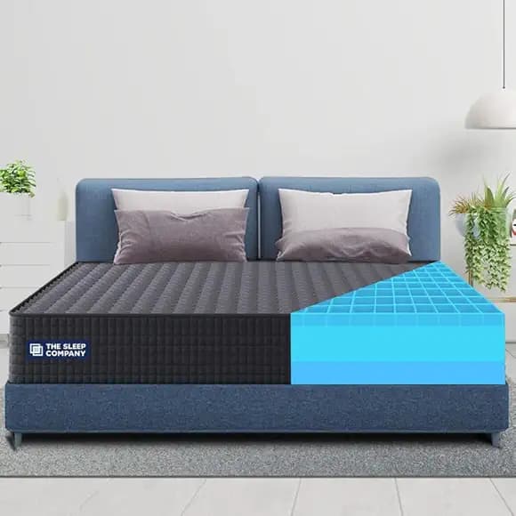 The Sleep Company SmartGRID Orthopedic Pro - Doctor Recommended | Pressure Relieving | Scientifically Proven 5 Zone Orthopedic Support |8 Inch Single Size Firm Mattress With Premium quilted Fabric | 84x36x8