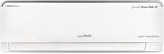 Lloyd 1.0 Ton 3 Star Heavy Duty WiFi Inverter Split AC (Copper, Catechine & Green Bio Filter, 2020 Model, LS12I35WSHD, White)