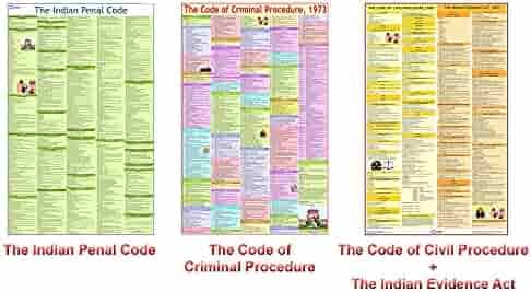 IPC Chart ( India Penal Code ) CRPC Chart ( Code Of Criminal Procedure ) & CPC Chart ( Code of Civil Procedure & Evidence Act Chart ) COMBO | SET OF 3 | LAMINATED | ENGLISH | Extremely useful for Law Students , Professionals etc.