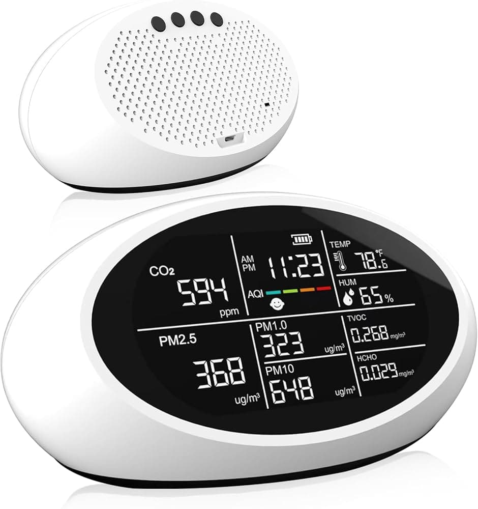 12 in 1 Air Quality Indoor- Portable Indoor Air Quality Meter for CO2, TVOC, PM2.5, PM1.0, PM10, Humidity (White)
