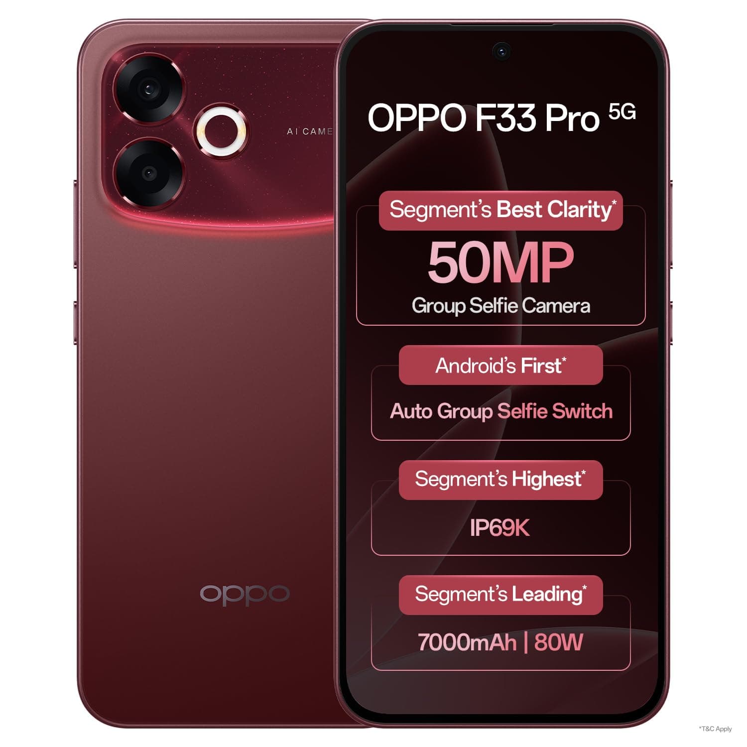 Oppo F33 Pro 5G Smartphone (8GB RAM, 128GB Storage, Passion Red) |50MP Ultrawide Selfie Camera|7000 mAh Long Battery Life | 80W Fast Charging-with No ...