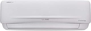 Lloyd 2.0 Ton 3 Star Inverter Split AC (Copper, Anti-Viral & PM 2.5 Filter, 2021 Model, GLS24I36WSEL, White)